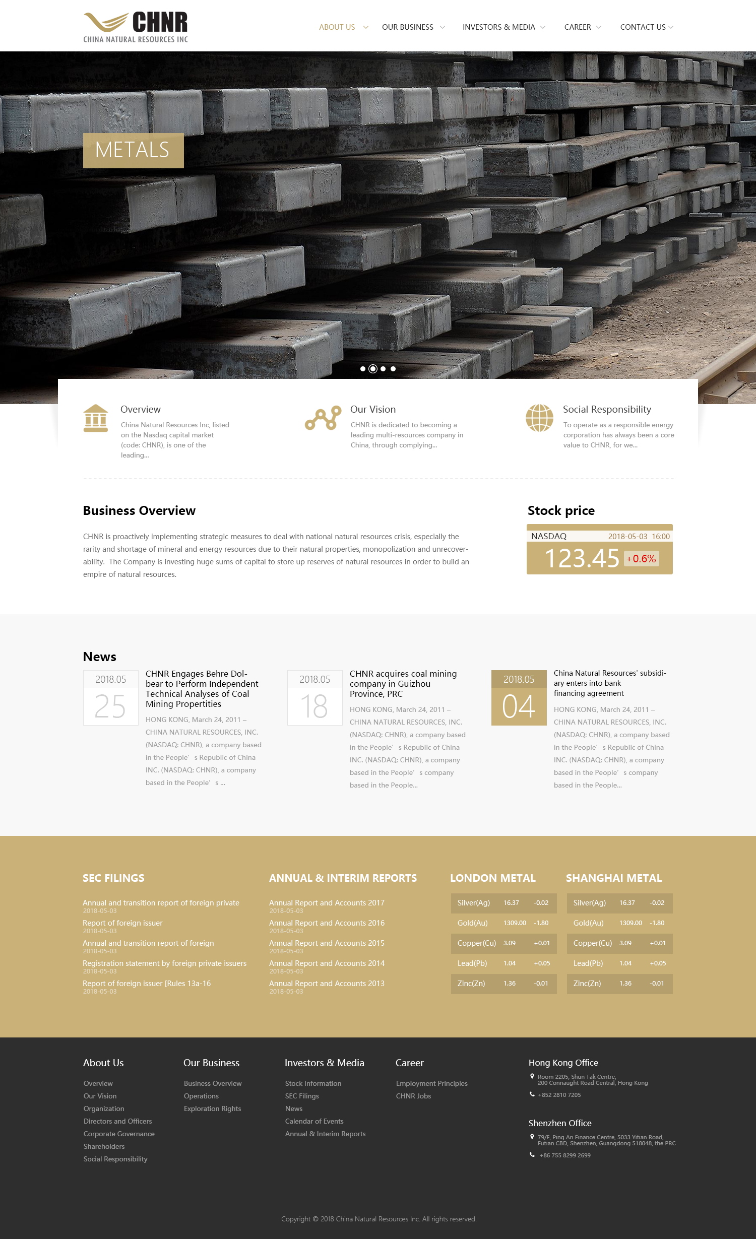 China Natural Resources(美國上市)